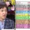【競馬】武豊TVにて福永サングレーザー『距離持ちそうになってきてる。』