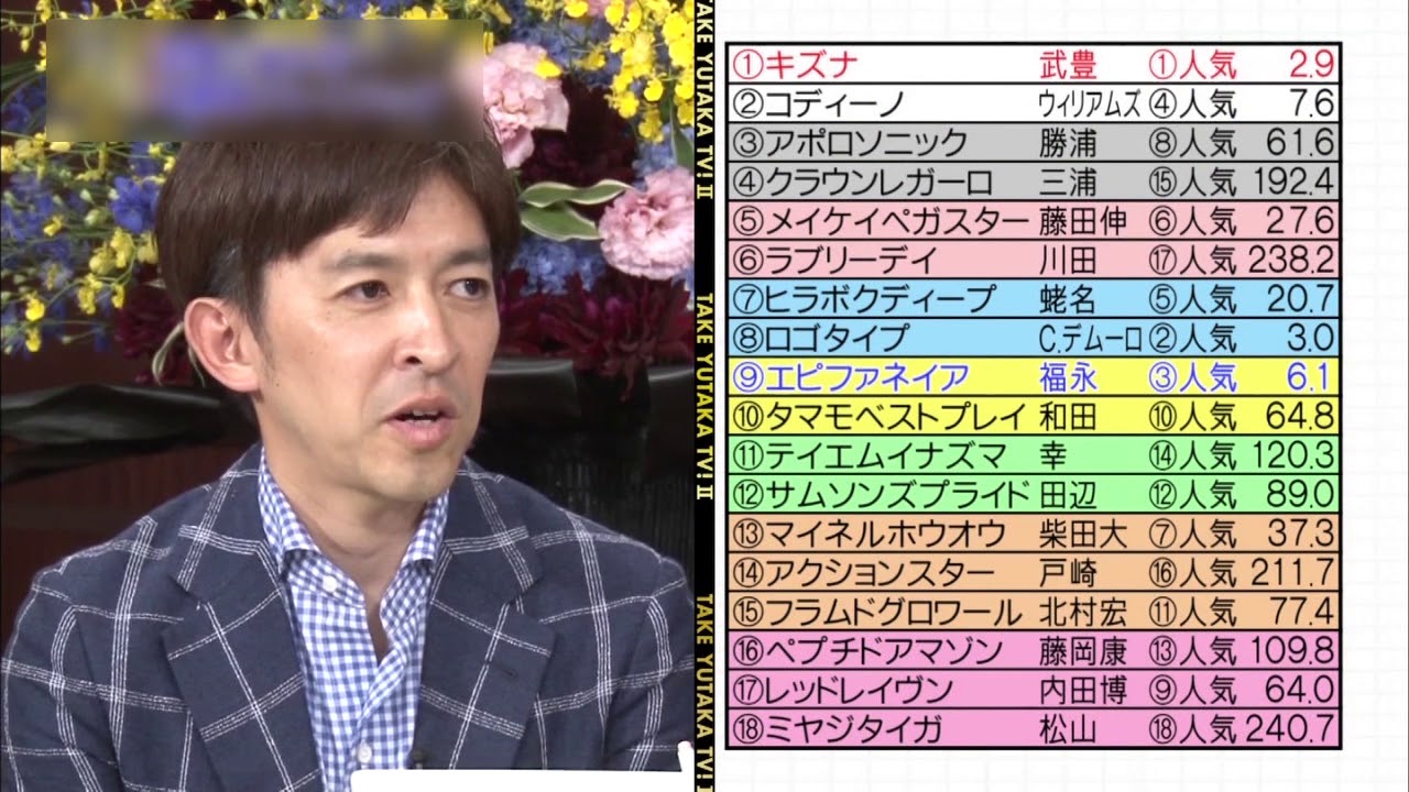 サングレーザー札幌記念2018出走！武豊TVの福永発言「距離持つ」は本当か？