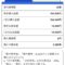 【競馬】盆休み初日から5万負け、もうかねない