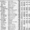 【競馬】2018社台SSの種付頭数発表される