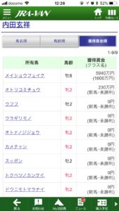 【競馬/2歳新馬】オトナノジジョウ新馬戦勝→モーリスの父ｘモーリスの妹の配合ｗｗｗｗｗ
