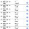 【競馬】今日の東京１Ｒ → 単勝214倍のテイエムアカリオーが勝利