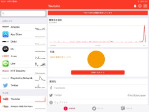 【ようつべ】YouTubeで大規模障害の可能性