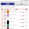 【競馬/秋華賞】アーモンドアイ1.1倍で売り切れ間近wwwwww