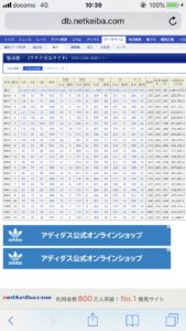 【【競馬】ダービージョッキー福永さんの成績が下降気味な件【詰まるなよ…】 【【競馬】ダービージョッキー福永さんの成績が下降気味な件【詰まるなよ…】