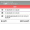 【競馬】ド平日の今日、メルボルンCでいくら負けたの？