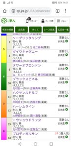 【競馬】キャピタルSのタワーオブロンドンの鞍上がルメールじゃない件