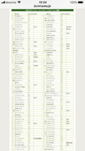 【競馬】ロードカナロア1500万に値上げも申し込み即日満口