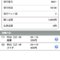 【競馬】ボーナスの半分を東京２Rにブッこみました【画像あり】
