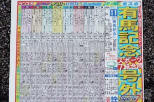 【競馬/有馬記念】[画像] スポーツ新聞7紙合同 有馬記念号外 サンスポがオジュウチョウサンにポツン本命◎