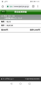 【競馬/チャンピオンズC】ポツン最後方から2着に来たウェスタールンドwww 【競馬/チャンピオンズC】ポツン最後方から2着に来たウェスタールンドwww