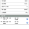 【競馬/安田記念】アエロリットとかインディチャンプとかを買うアホw