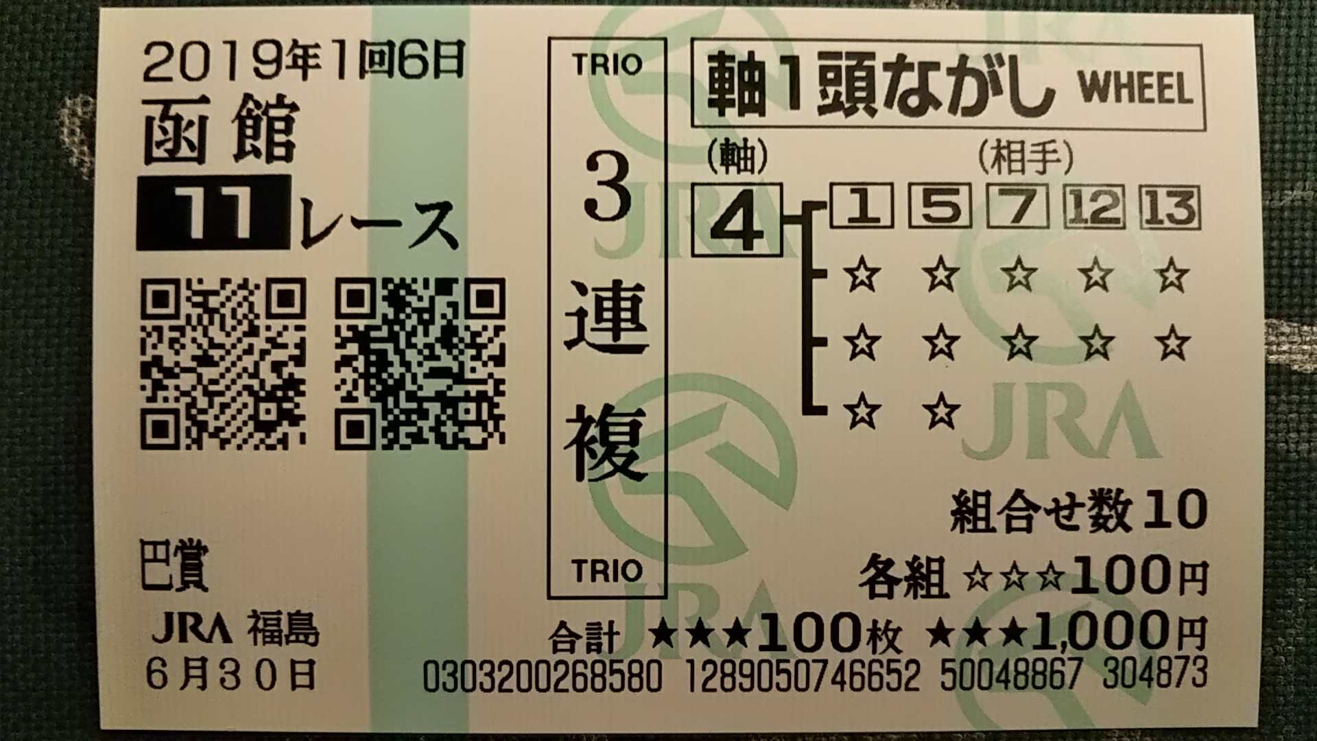 【競馬】[画像] いつも三連複ボックスなのに、軸１頭にした結果