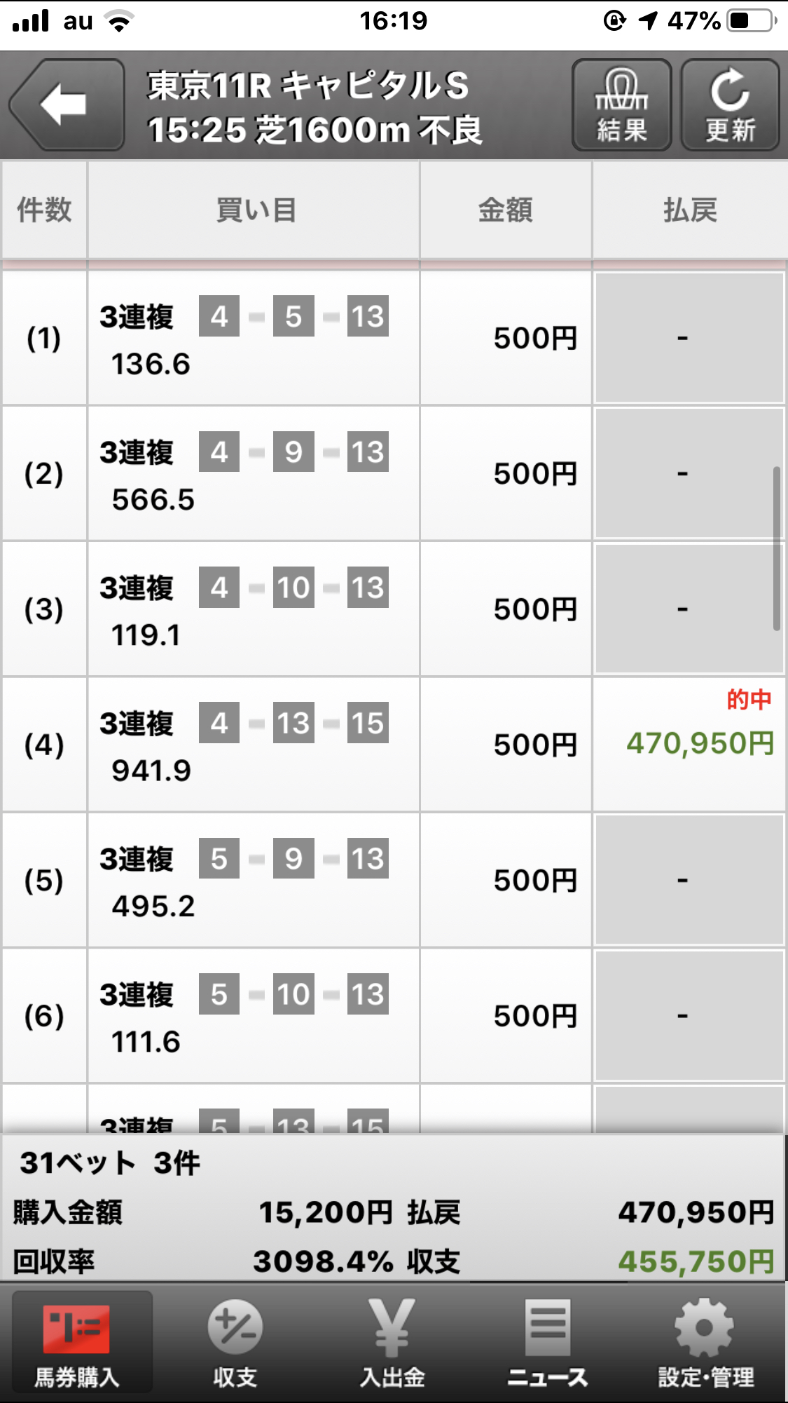 【競馬】ビュイック覚醒しててワロタｗｗｗｗｗｗｗｗｗｗｗｗｗｗｗｗｗｗｗｗｗｗｗｗｗｗｗｗｗｗ