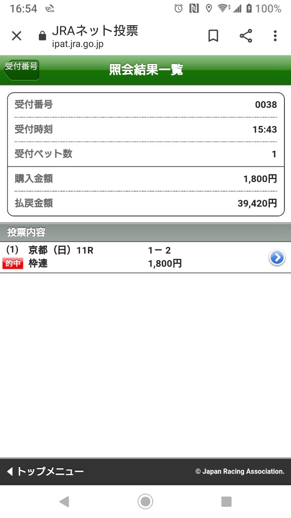【競馬】[画像] ビートたけし凄すぎワロタwwwwww