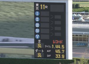 【競馬】１：４４。５