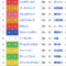 【競馬】2019有馬記念を超える豪華レースって過去にあった？