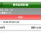 【競馬】WIN5大荒れｗｗｗｗｗｗｗｗｗ