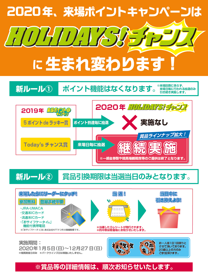 【競馬】悲報・・HOT HOLIDAYS！今年度限りで終了【ラッタッタ・・】