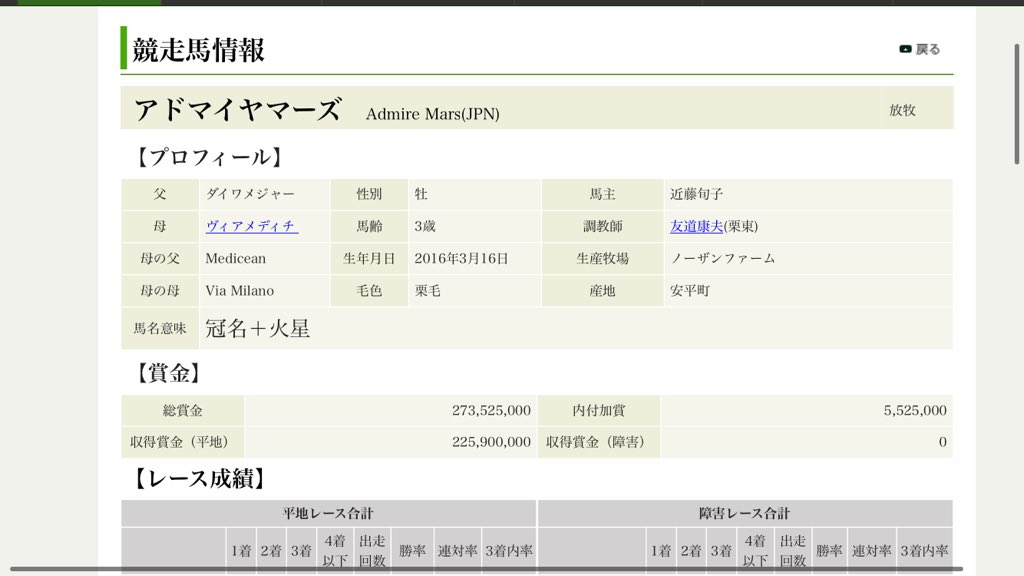 【競馬】故アドマイヤ近藤利一氏の馬、近藤旬子名義に変更!!! 【競馬】故アドマイヤ近藤利一氏の馬、近藤旬子名義に変更!!!