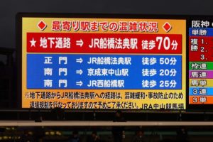 【競馬】豪華メンバーの有馬記念　9万人しか入らなかった件