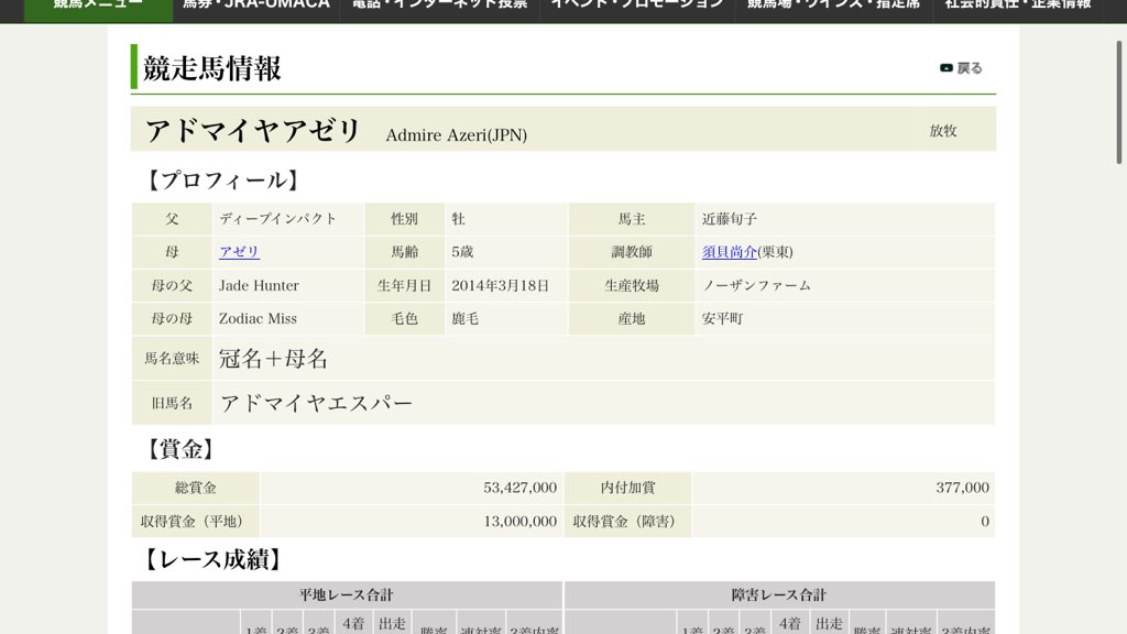 【競馬】故アドマイヤ近藤利一氏の馬、近藤旬子名義に変更!!!