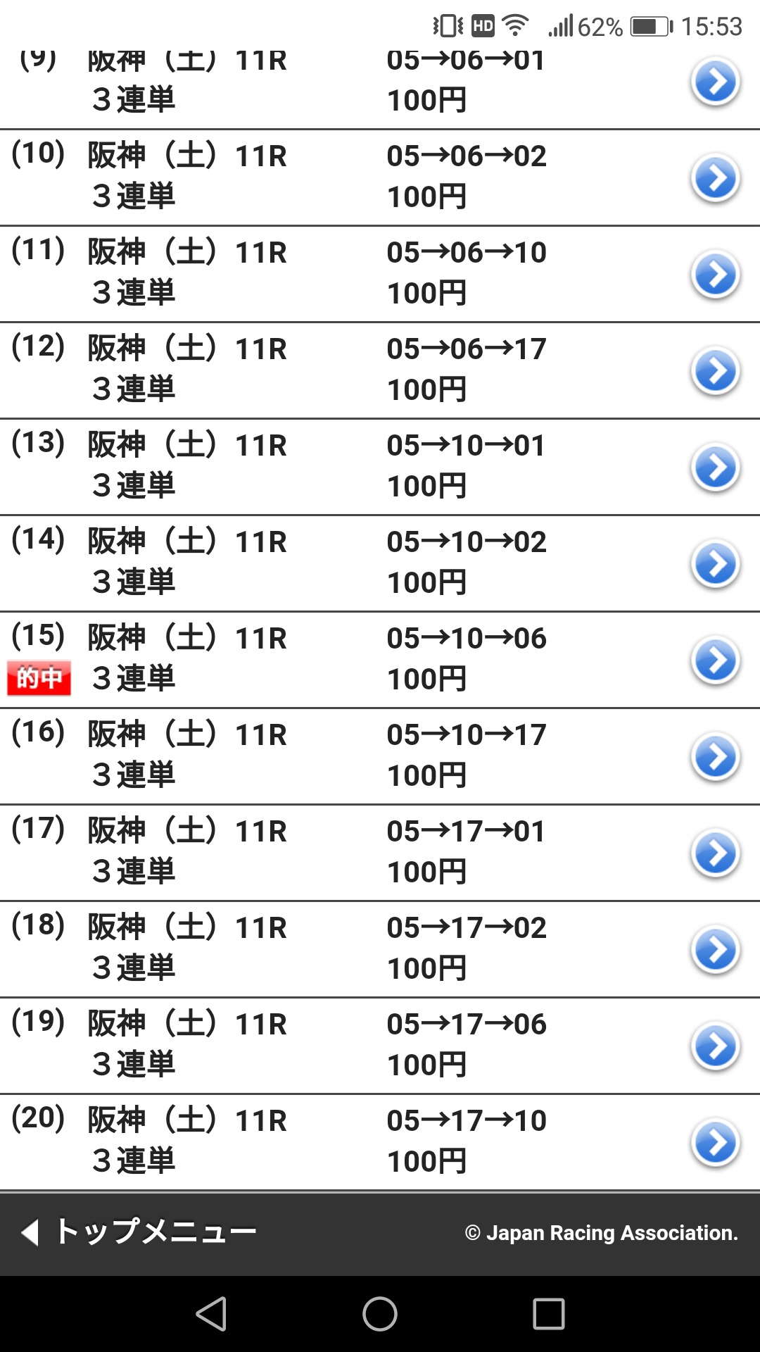 【競馬・阪神C】どうみても3着はメイショウショウブ