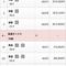 【競馬】ラインギャラント単勝267.7倍ｗｗｗｗｗｗｗｗｗｗｗｗｗｗｗｗｗｗｗｗ