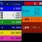【競馬】大井７レースで史上最高配当3連単2800万wwwwww