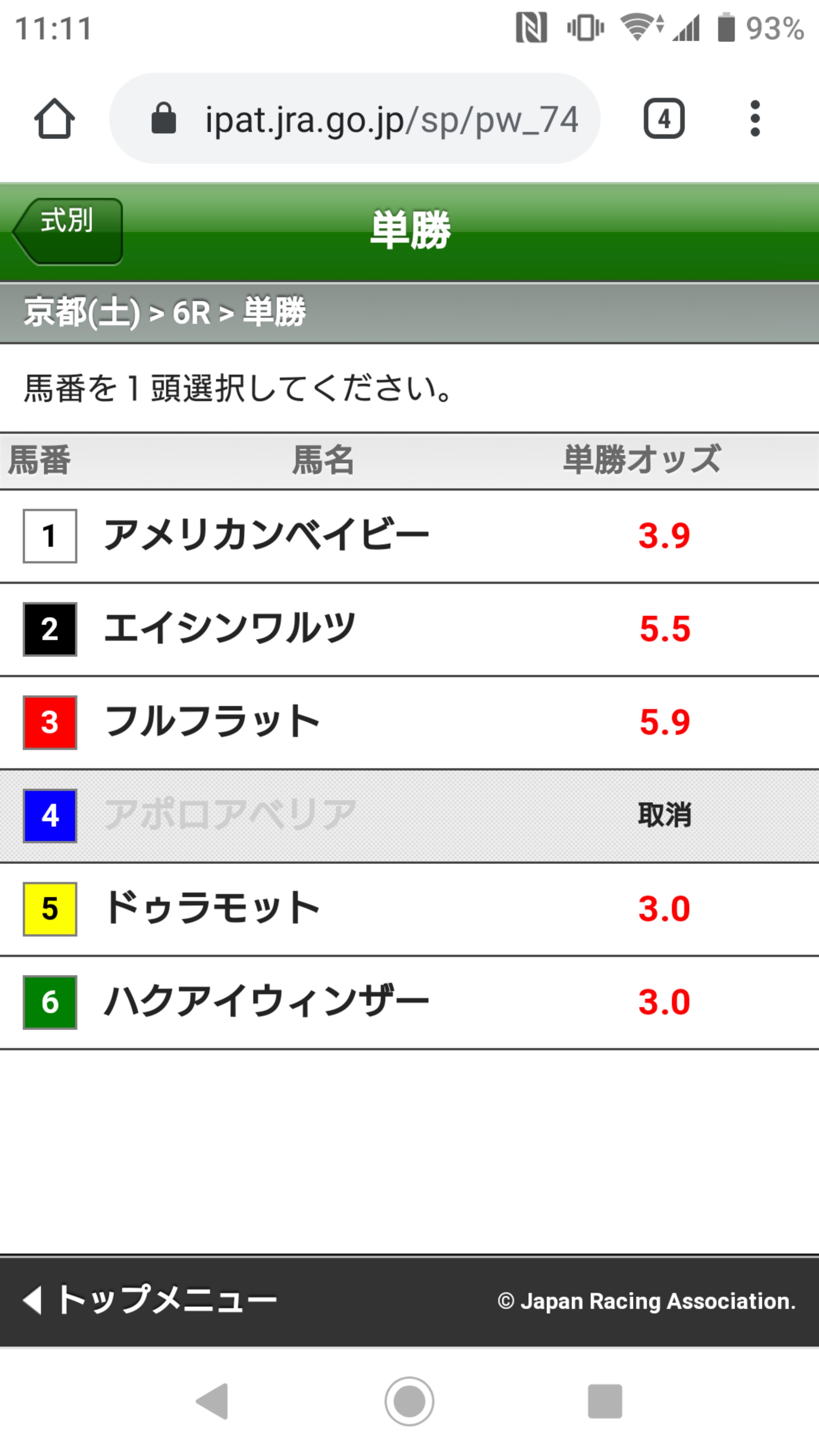 【競馬】京都6レース 5頭立てww