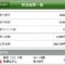 【競馬】[画像] 声優の原奈津子さん馬連128730円を当てる