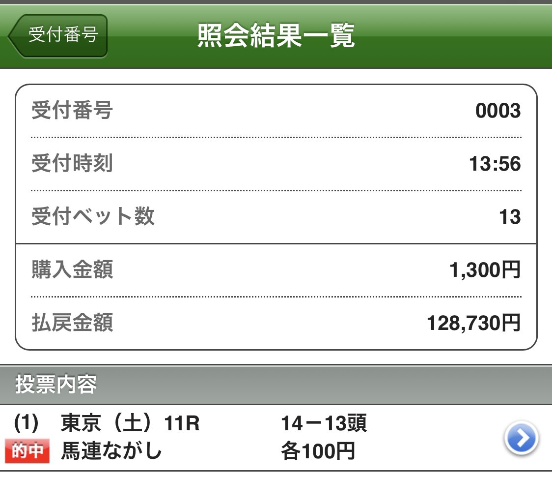 【競馬】[画像] 声優の原奈津子さん馬連128730円を当てる