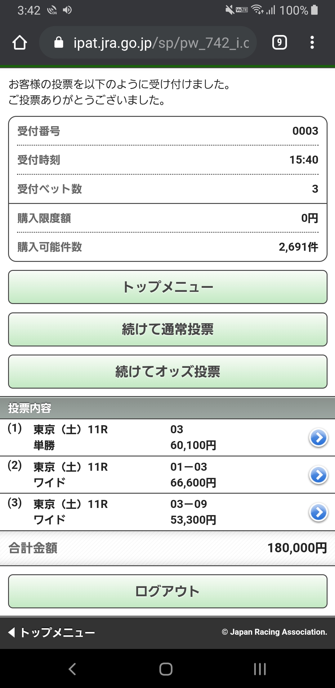 【競馬板】悲報・・ワイさん、初めて借金競馬してしまう…