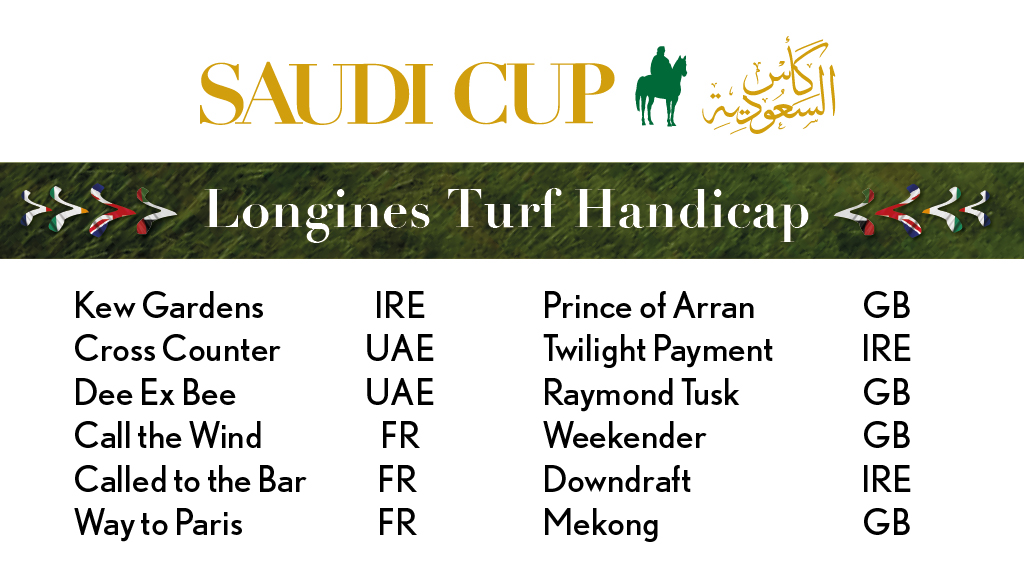 【競馬】サウジ国際レース、世界各国から21頭のG1馬含む66頭が参戦へ !!