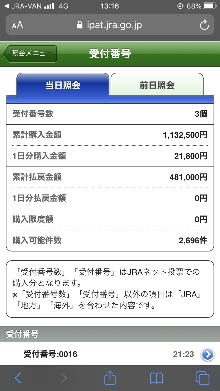 【競馬・フェブラリーS】デルマルーヴルが来なかったら人生終了なんだが