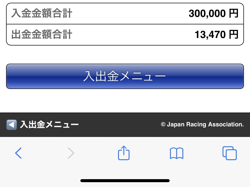 【競馬】3連休でいくら負けた？