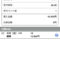 【競馬】高松宮記念 ◎ノームコア