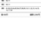 【競馬・NHKマイルC】ラウダシオンとレシステンシアの１・２着はまったく予想できなかった。なんら来る要素がない。