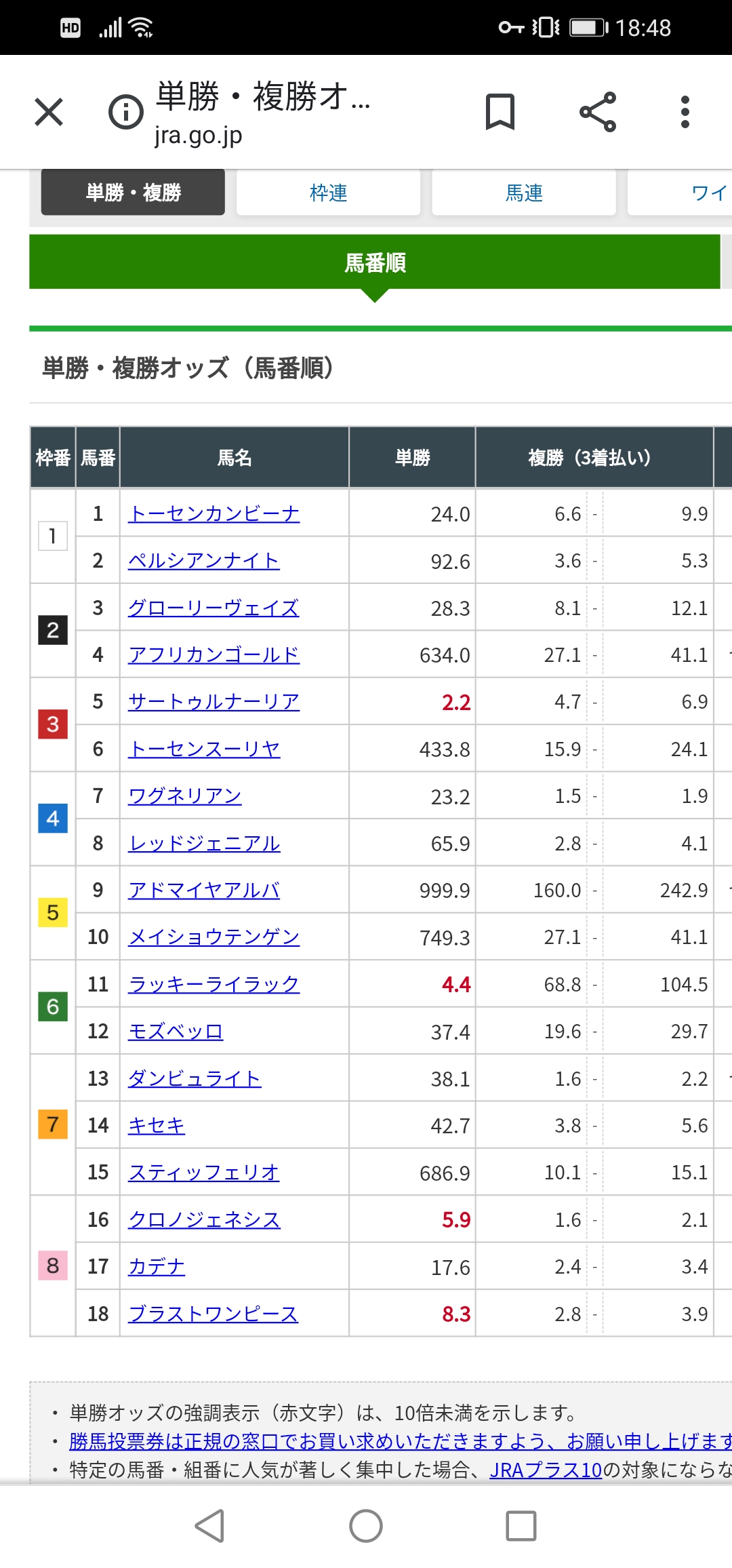 【競馬・宝塚記念】ラッキーライラック複勝68.8倍wwwwwwwwwwwwwwwwwwwwwwww