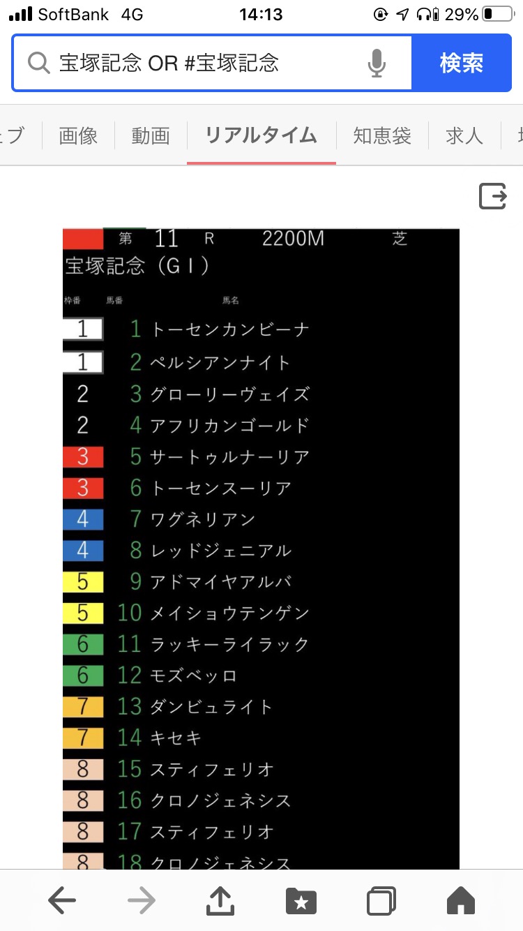 【競馬・枠順確定】6/28(日) 第61回 宝塚記念(GⅠ) サートゥルナーリア3枠5番、ラッキーライラック6枠11番