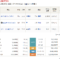 【競馬】中京最終　三連単 529万4840円
