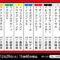 【競馬】東京大賞典が最後のGIというのは何故定着したのか