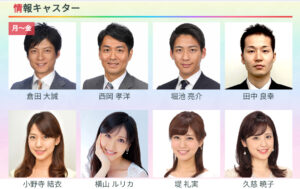 【競馬・画像あり】堤礼実さんと横山ルリカさん、新しい仕事が入る