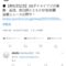 【競馬・画像あり】スポニチTwitter 前代未聞のやらかし