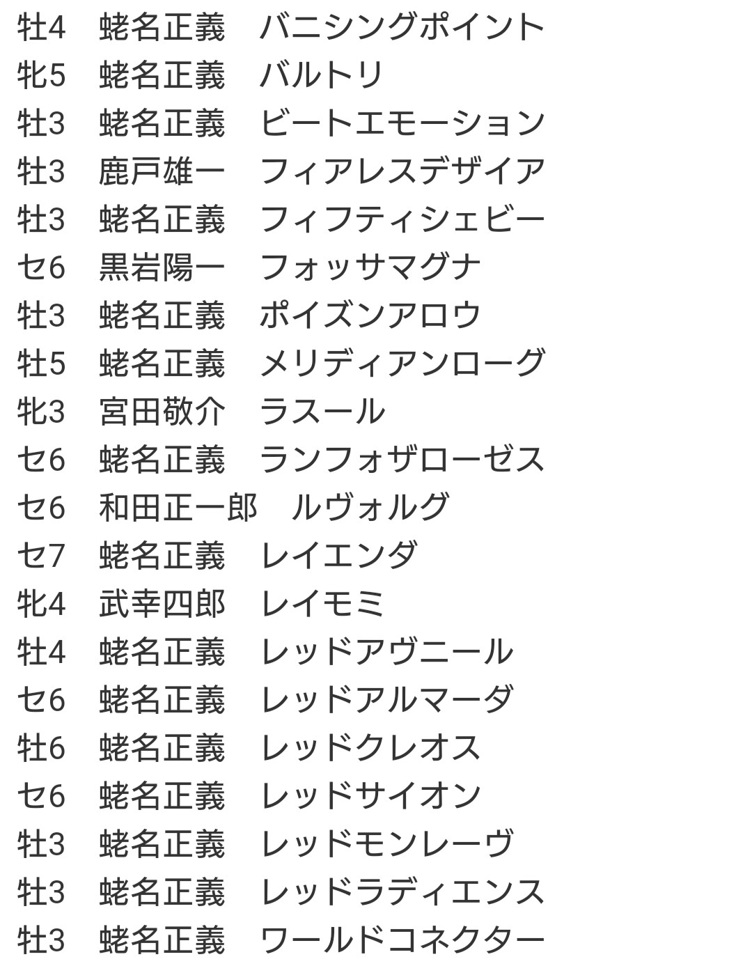 【競馬】藤沢和雄厩舎、所属馬の転厩先を全て発表! 46頭中33頭が蛯名正義厩舎へ移籍