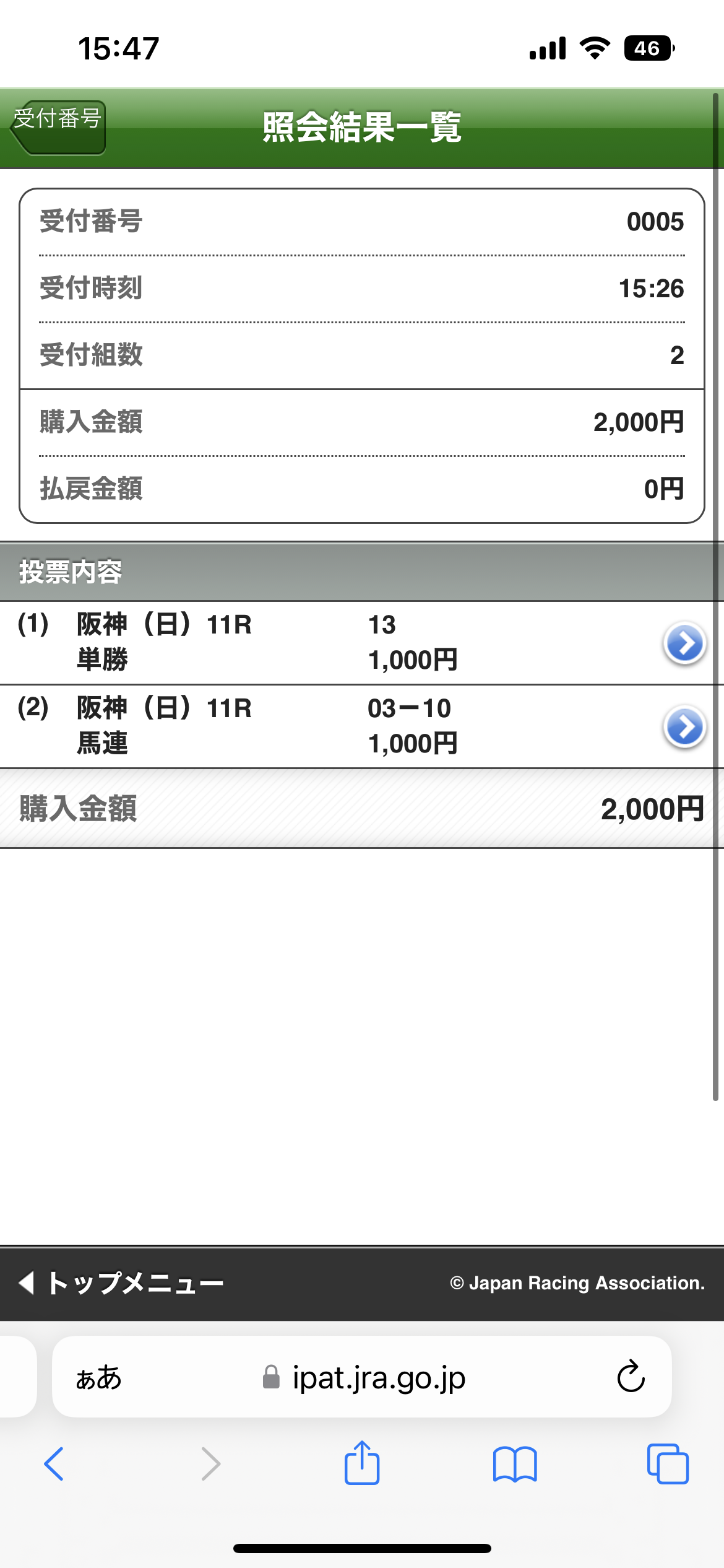 【競馬・マイルCS】2着ダノンザキッドを買えた人wwwwwwwwwwwwwwww