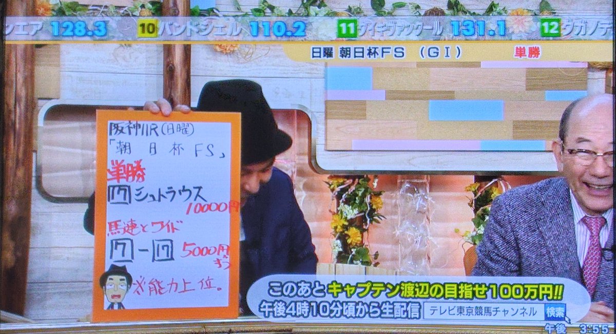 【競馬・朝日杯FS】◎シュトラウス ◎ダノンマッキンリーだった逆神リストください