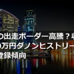 菊花賞の出走ボーダー高騰？収得賞金1500万円ダノンヒストリーの参戦可否と登録傾向