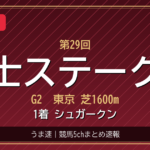 富士Sは12番人気シュガークンが激走！吉村誠之助と大波乱を演出