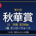 秋華賞モンローウォーク勝利も「化物ではないな」